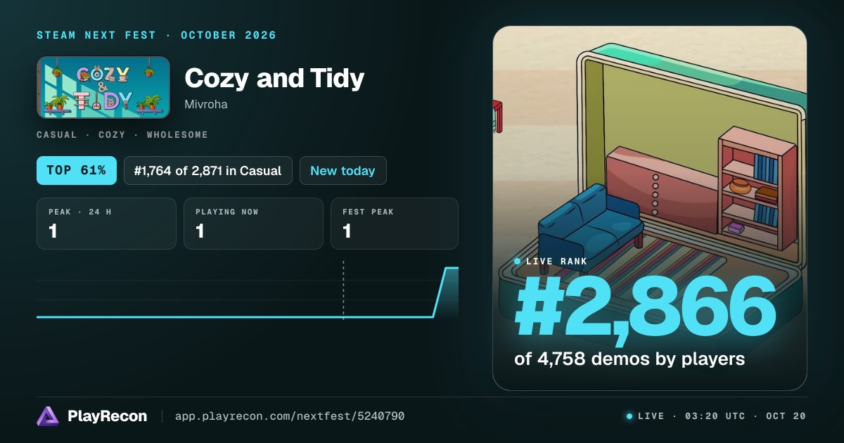 Cozy and Tidy на Steam Next Fest