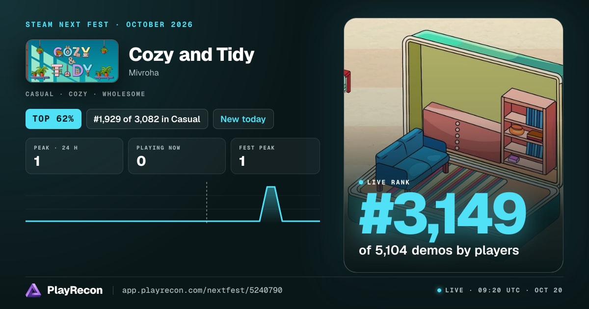 Cozy and Tidy in Steam Next Fest