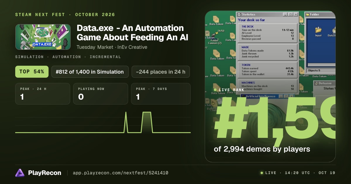 Data.exe - An Automation Game About Feeding An AI im Steam Next Fest