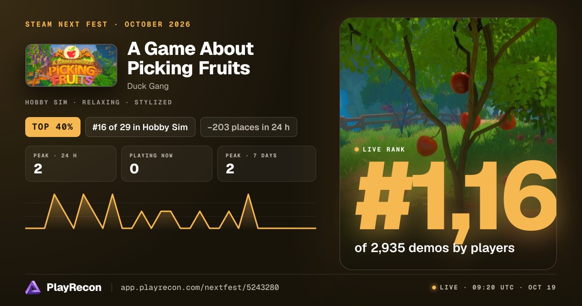 A Game About Picking Fruits in Steam Next Fest