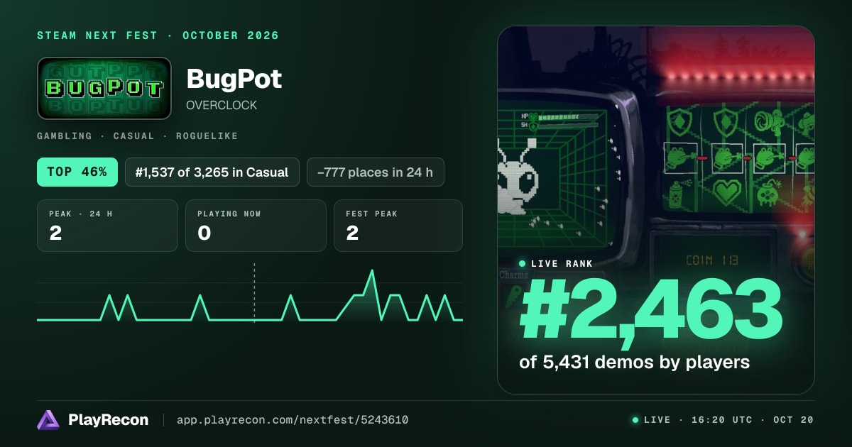 BugPot allo Steam Next Fest