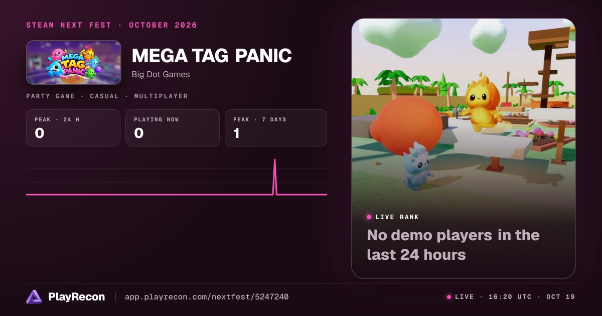 MEGA TAG PANIC in Steam Next Fest