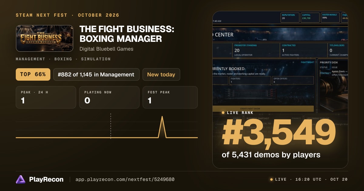 THE FIGHT BUSINESS: BOXING MANAGER in Steam Next Fest