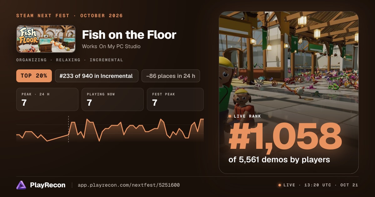 Fish on the Floor im Steam Next Fest