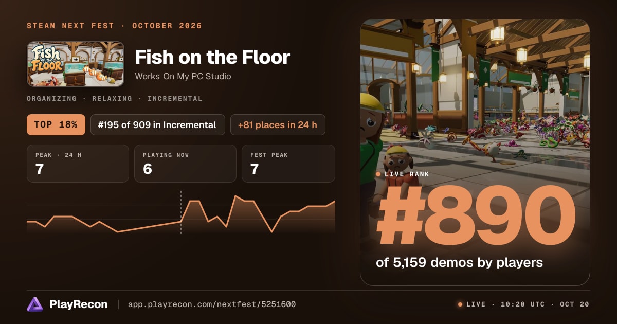 Fish on the Floor на Steam Next Fest