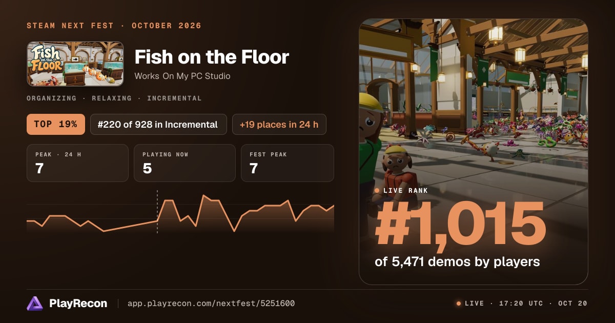 Fish on the Floor en el Steam Next Fest