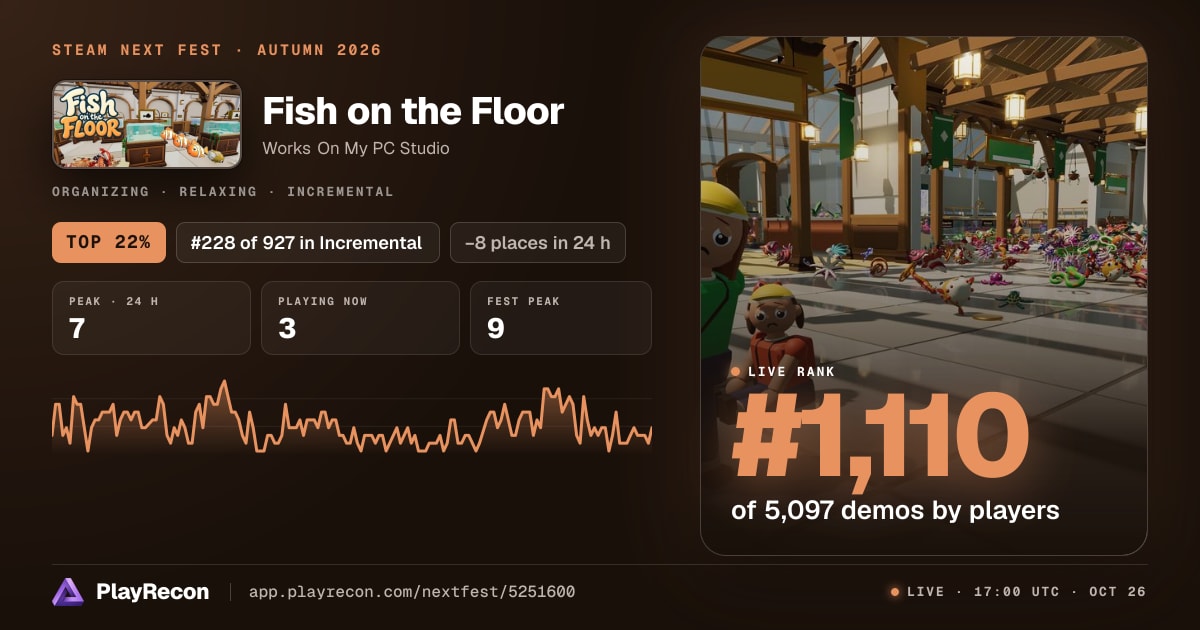 Fish on the Floor en el Steam Next Fest