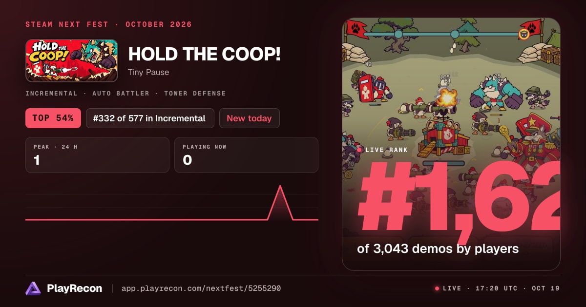 HOLD THE COOP! im Steam Next Fest