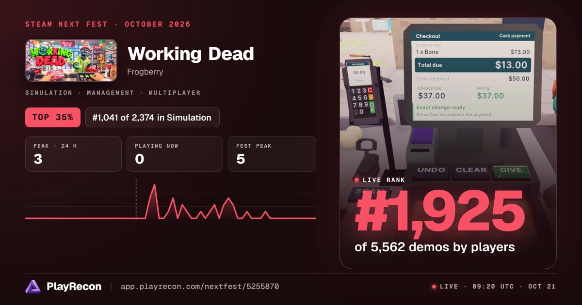 Working Dead en el Steam Next Fest
