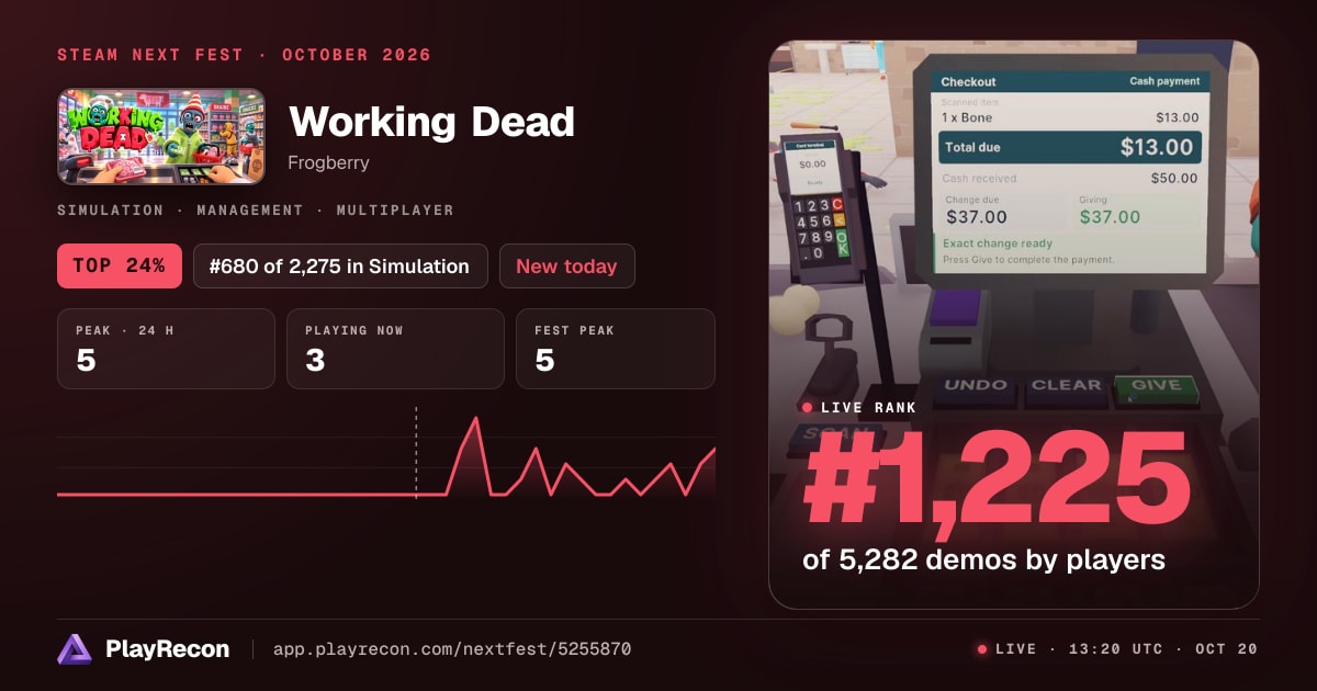 Working Dead на Steam Next Fest