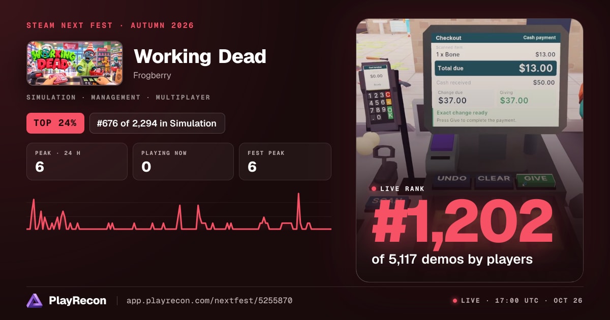 Working Dead allo Steam Next Fest