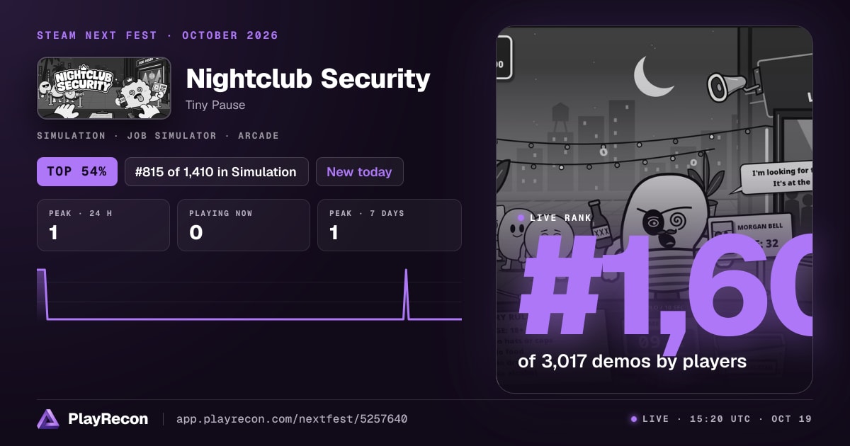 Nightclub Security allo Steam Next Fest