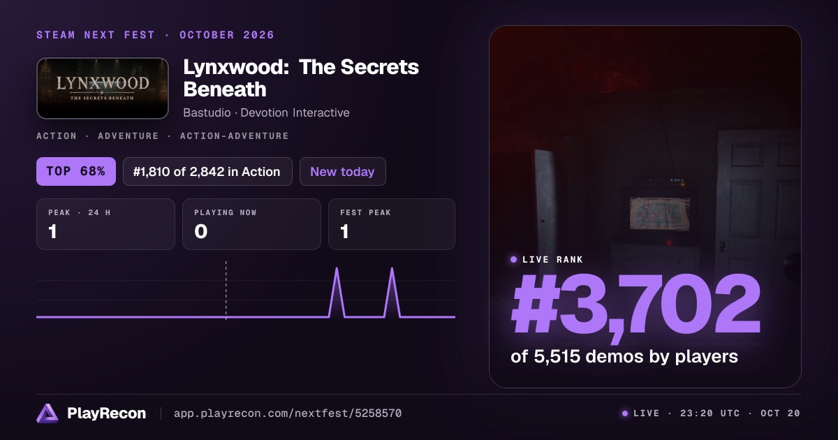 Lynxwood: The Secrets Beneath im Steam Next Fest