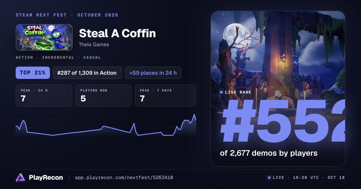 Steal A Coffin in Steam Next Fest