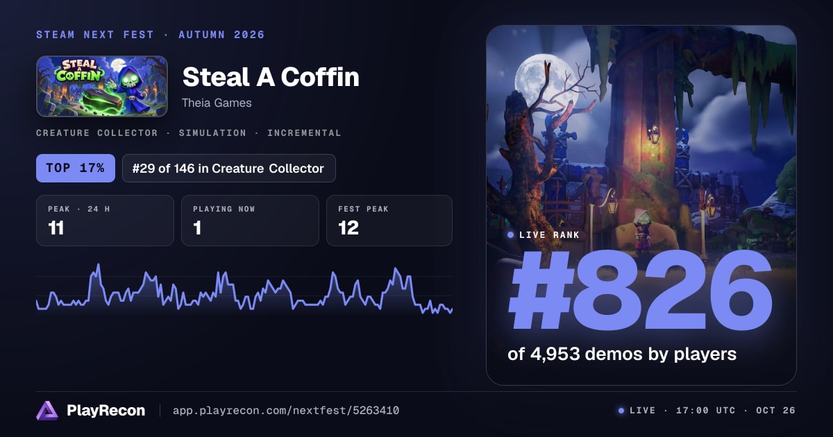 Steal A Coffin in Steam Next Fest