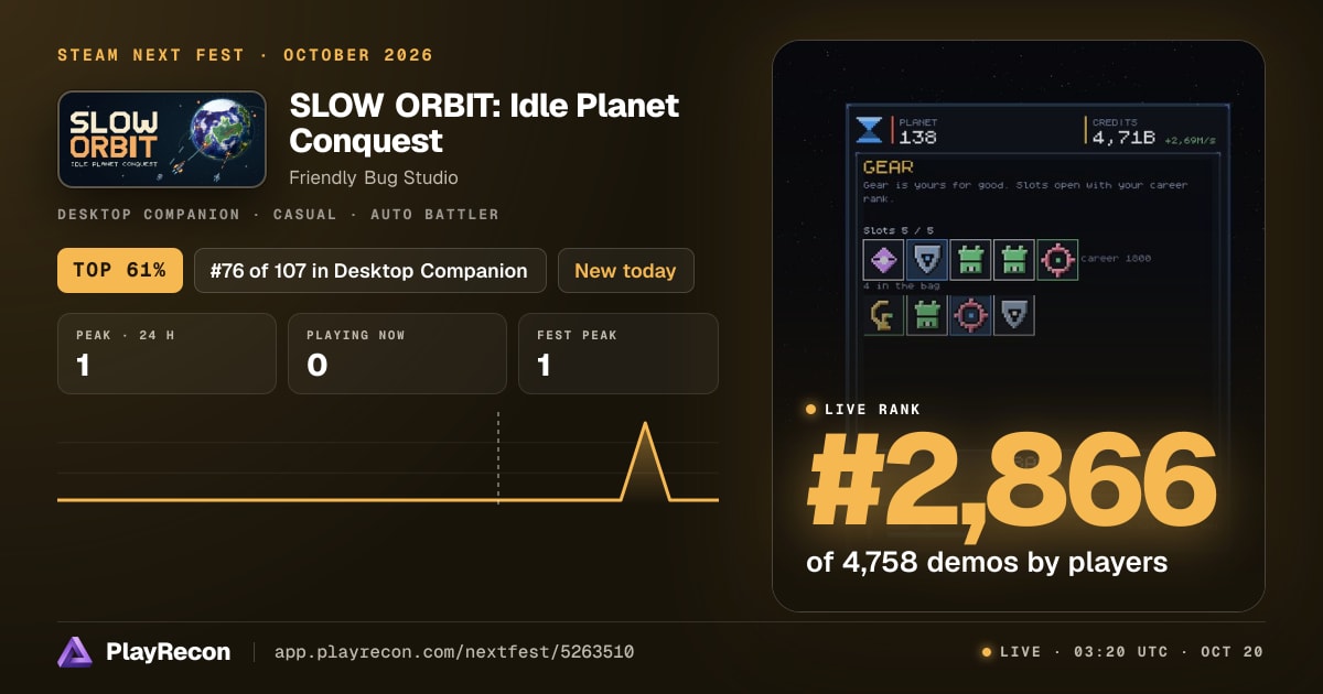 SLOW ORBIT: Idle Planet Conquest на Steam Next Fest