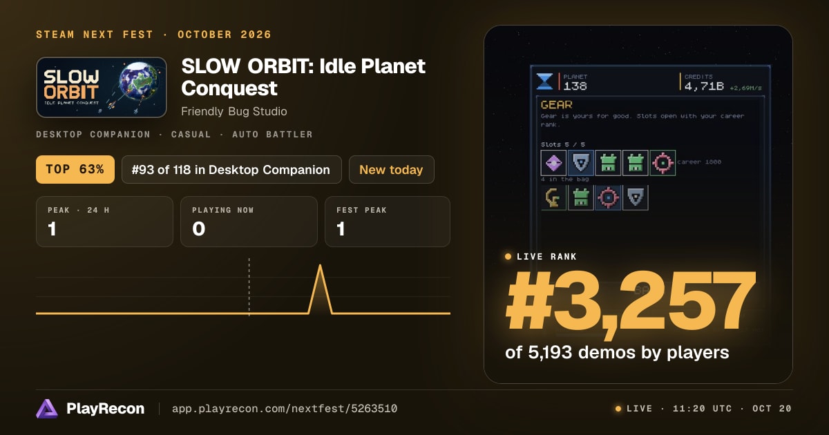 SLOW ORBIT: Idle Planet Conquest im Steam Next Fest