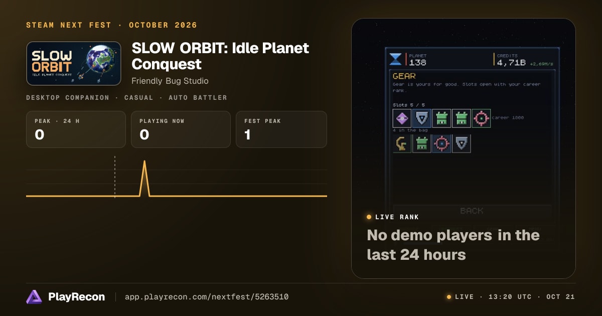 SLOW ORBIT: Idle Planet Conquest au Steam Next Fest