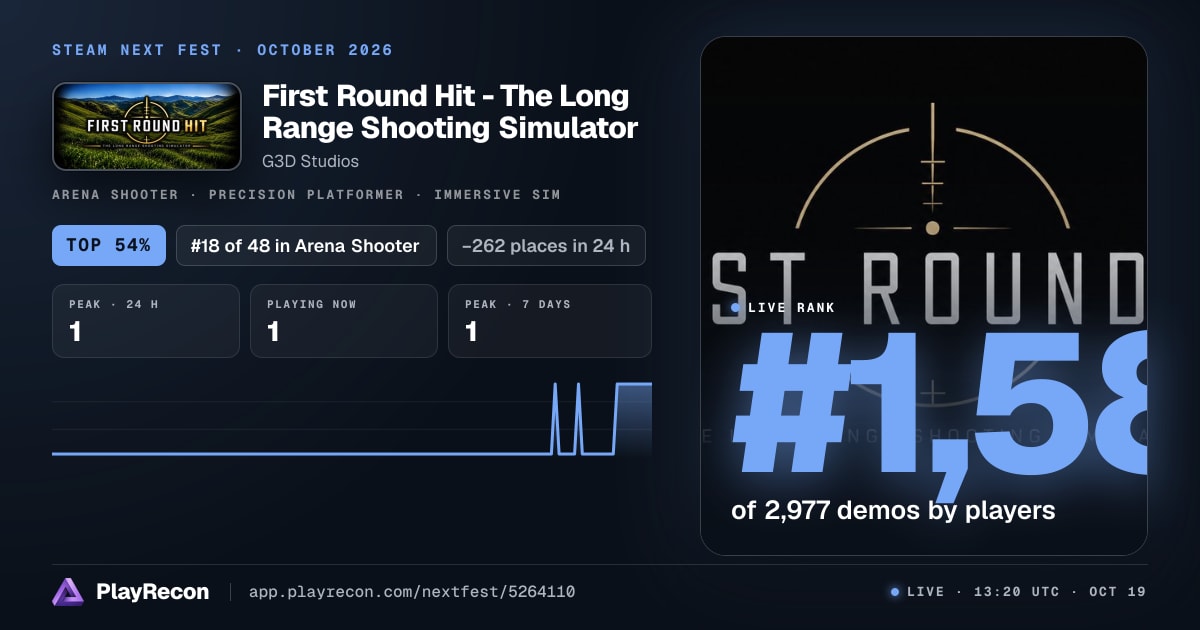 First Round Hit - The Long Range Shooting Simulator im Steam Next Fest