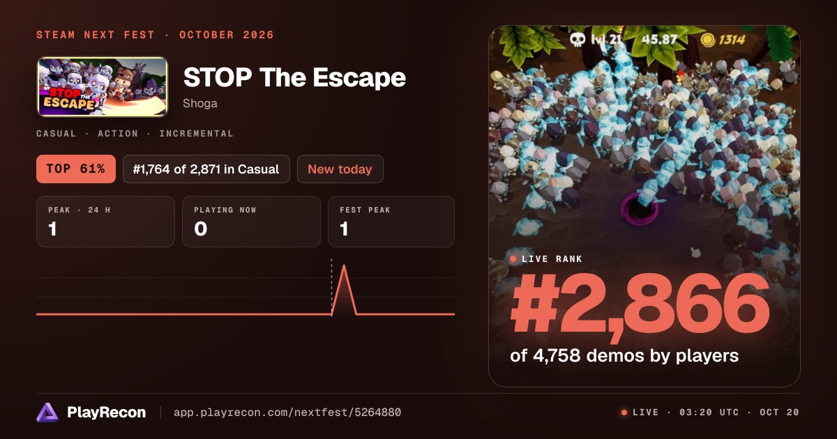 STOP The Escape au Steam Next Fest