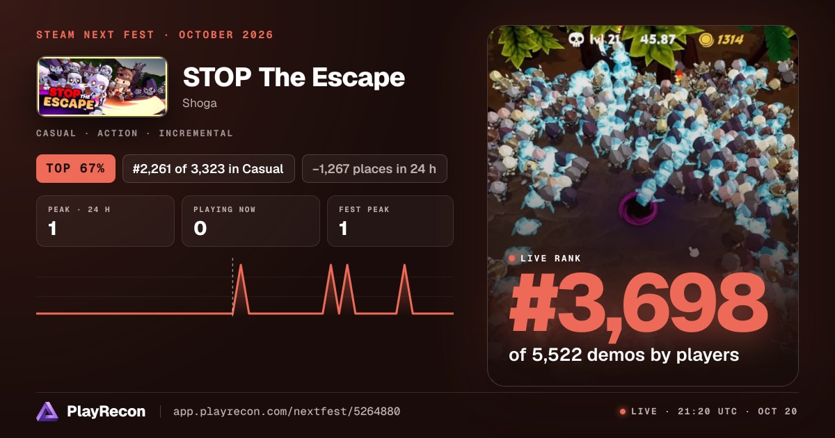 STOP The Escape im Steam Next Fest