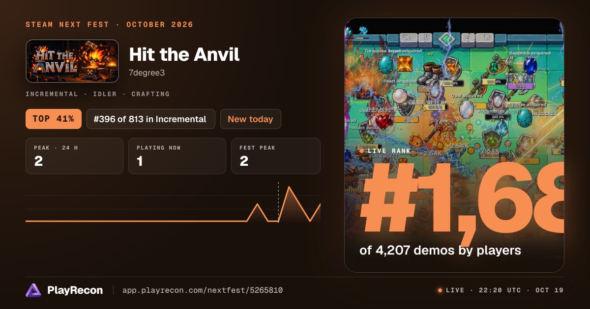 Hit the Anvil на Steam Next Fest