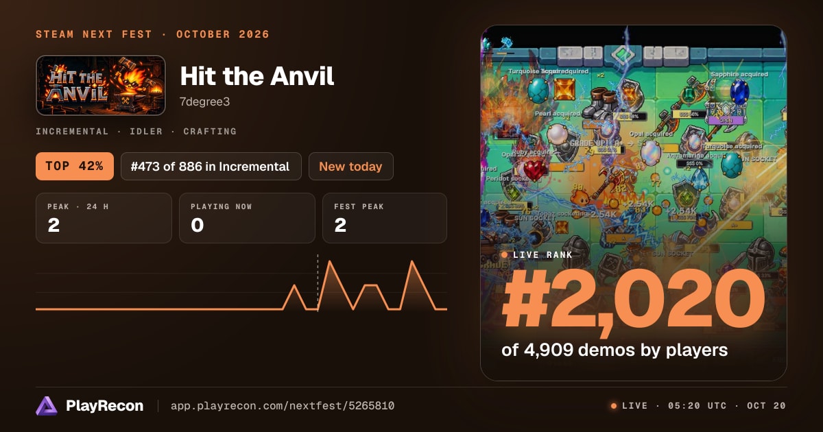 Hit the Anvil au Steam Next Fest