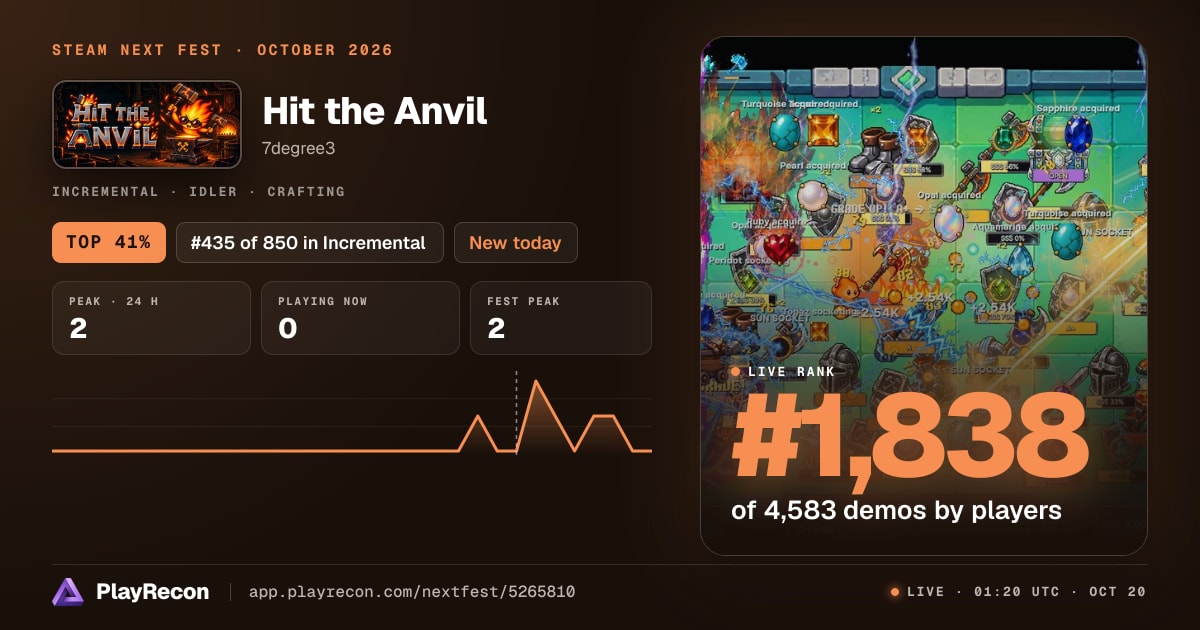Hit the Anvil im Steam Next Fest