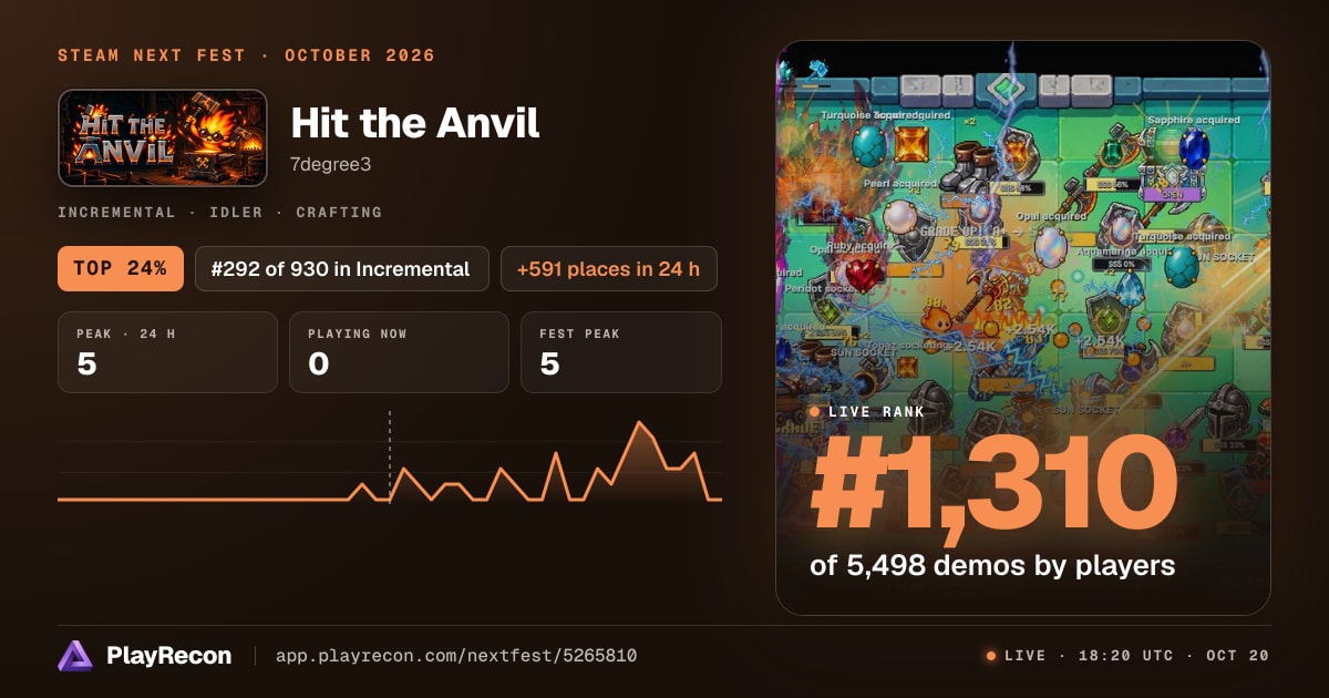 Hit the Anvil in Steam Next Fest