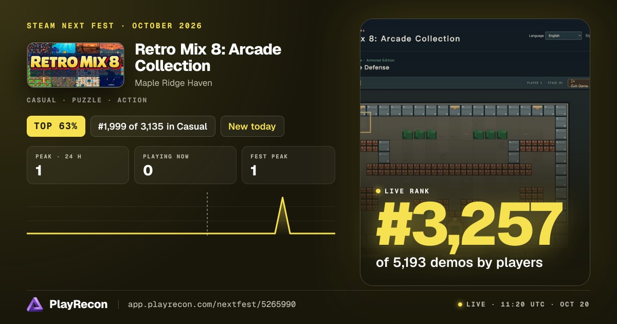 Retro Mix 8: Arcade Collection au Steam Next Fest