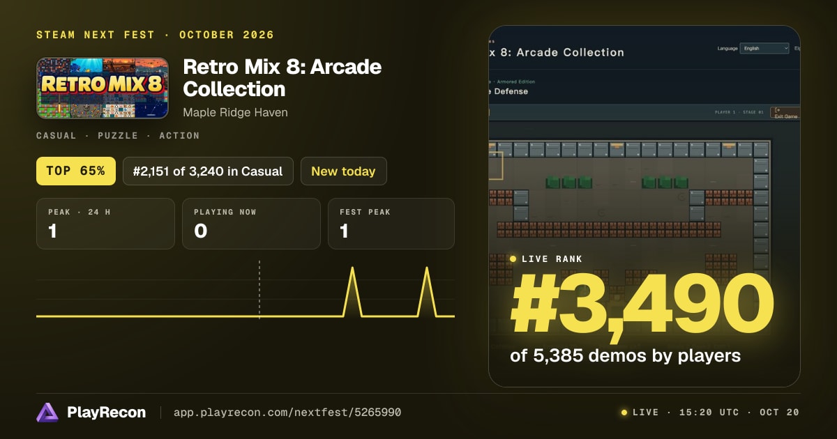 Retro Mix 8: Arcade Collection in Steam Next Fest