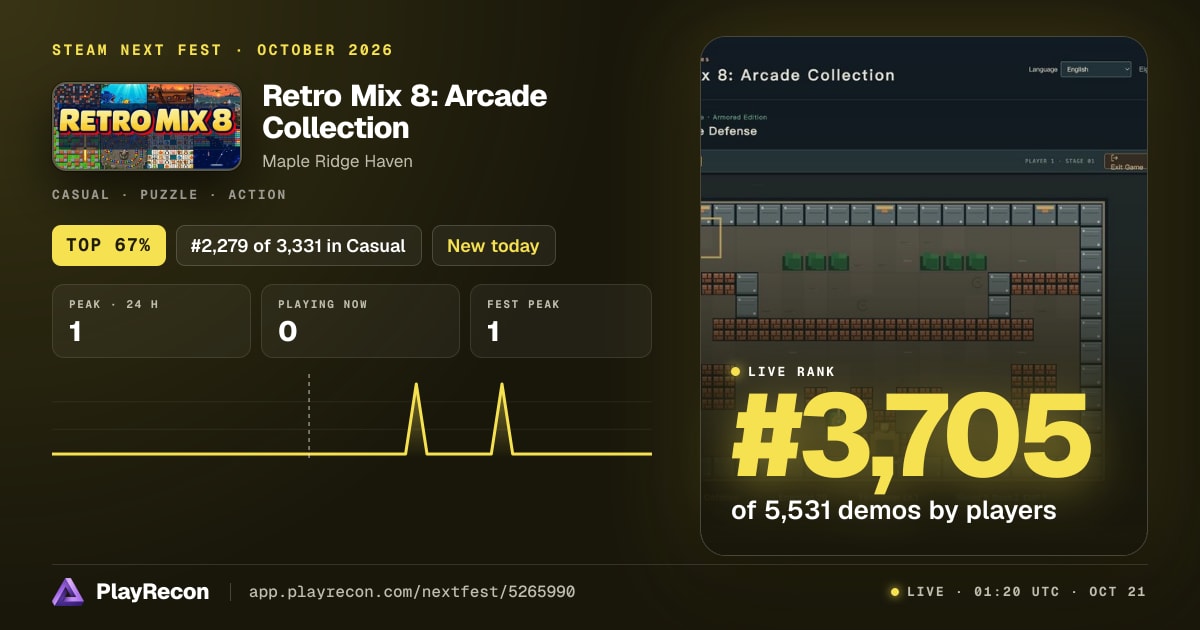 Retro Mix 8: Arcade Collection на Steam Next Fest