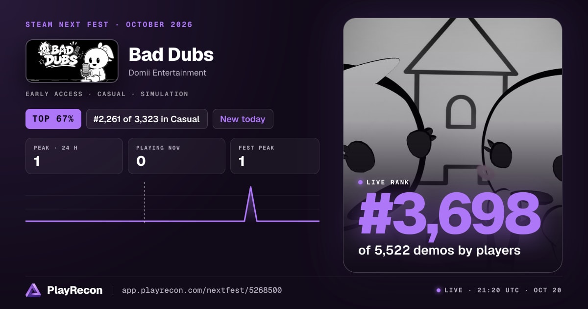 Bad Dubs im Steam Next Fest