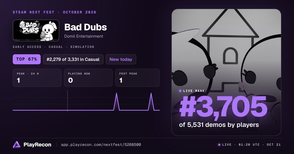 Bad Dubs in Steam Next Fest