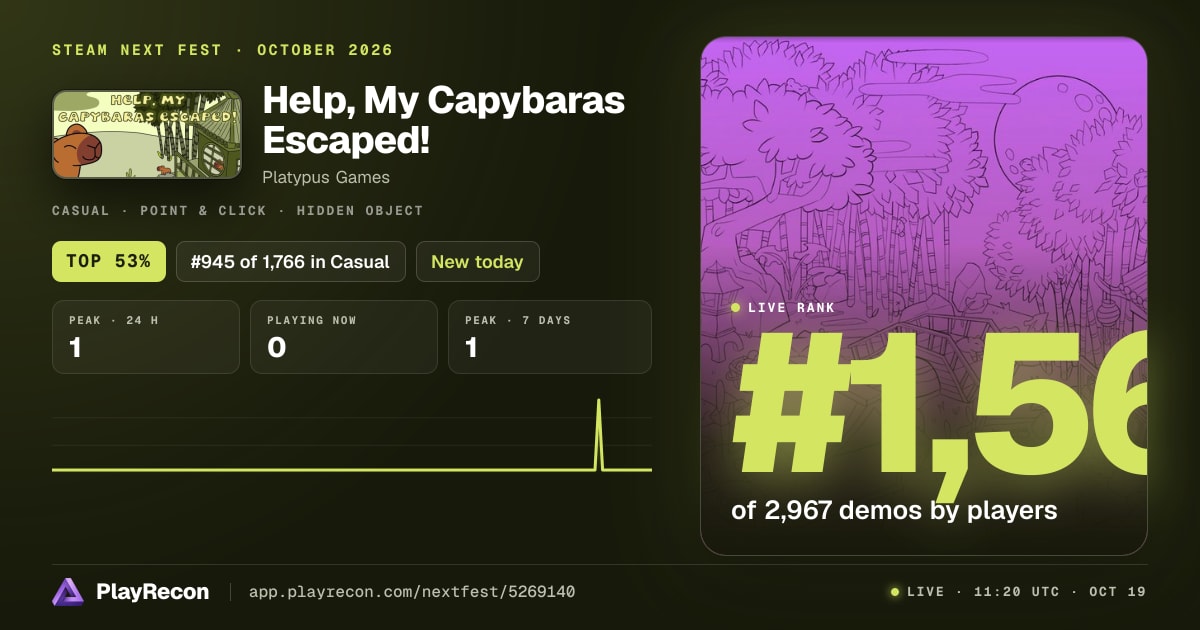 Help, My Capybaras Escaped! im Steam Next Fest