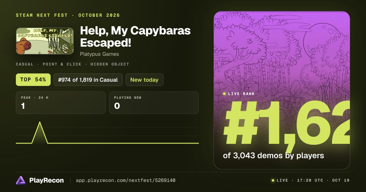 Help, My Capybaras Escaped! in Steam Next Fest