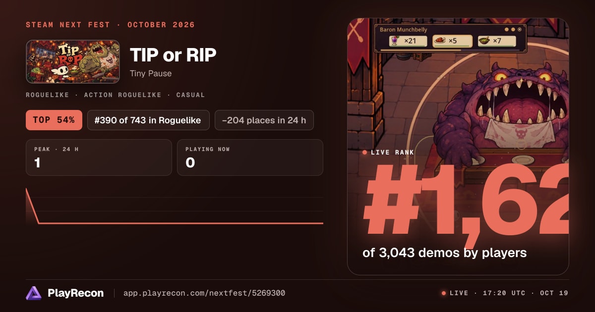 TIP or RIP au Steam Next Fest