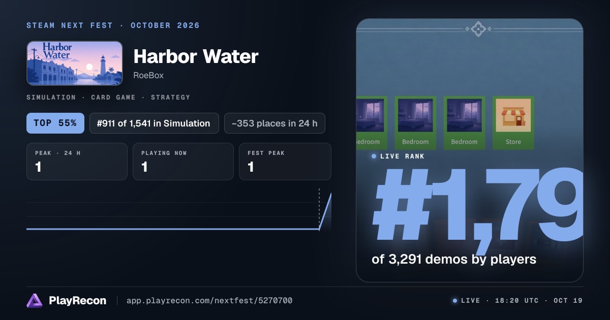 Harbor Water in Steam Next Fest