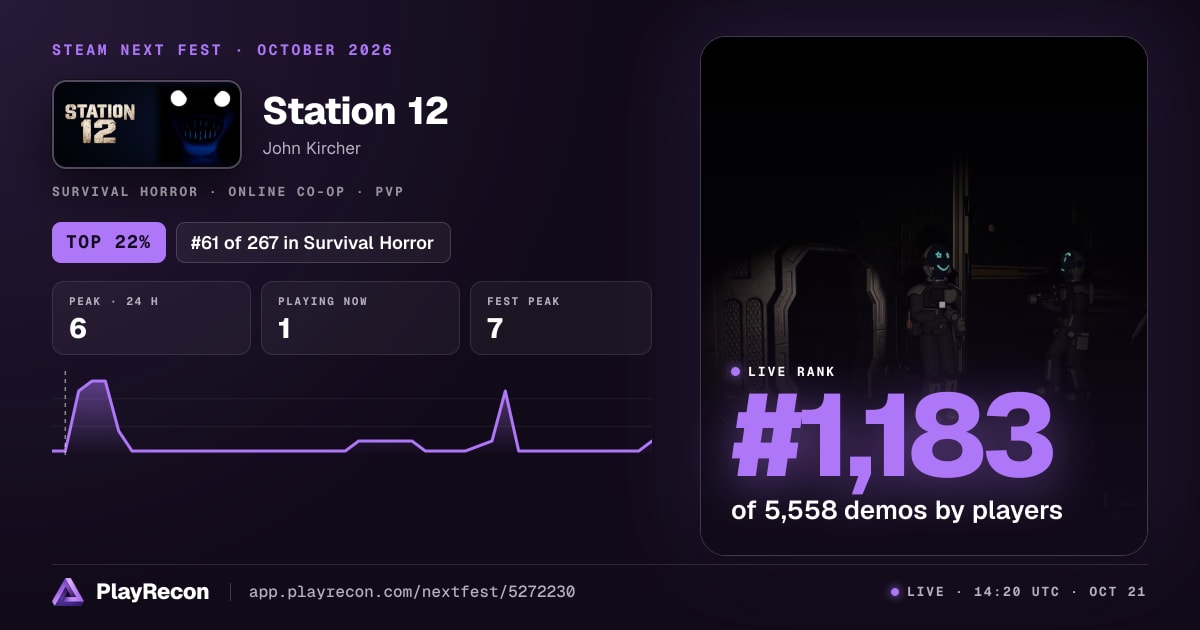 Station 12 на Steam Next Fest