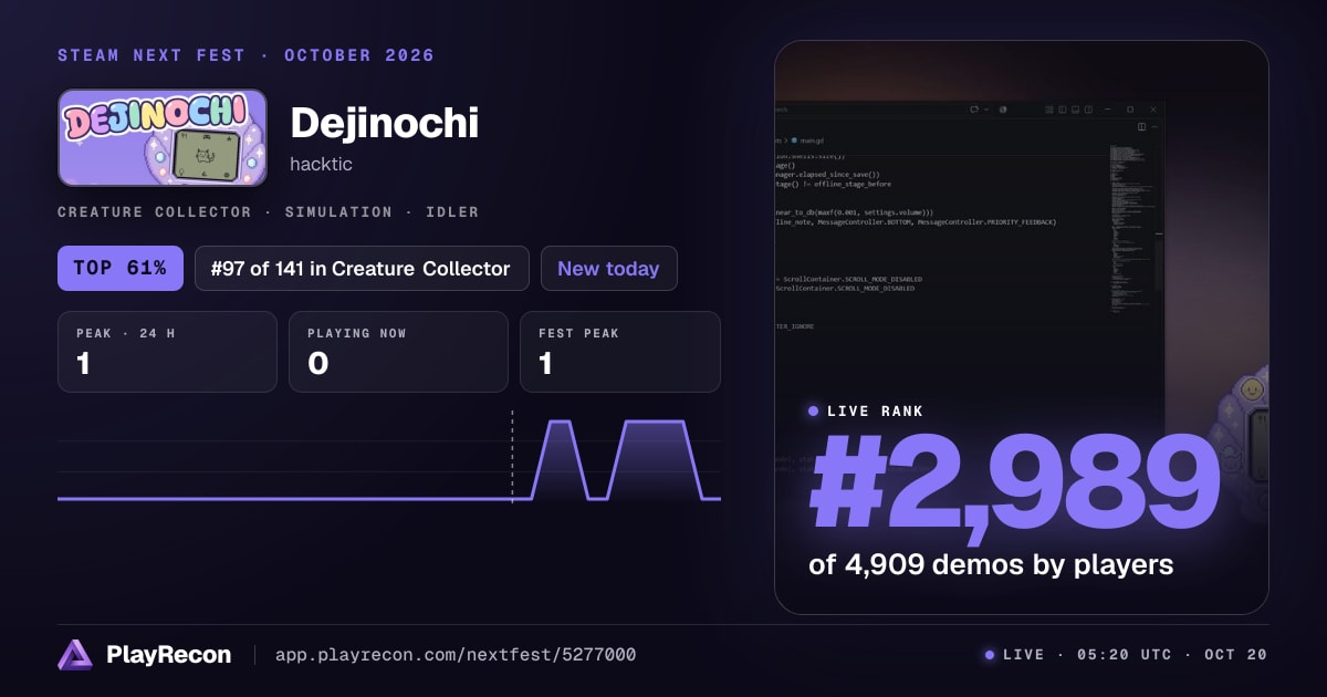 Dejinochi in Steam Next Fest