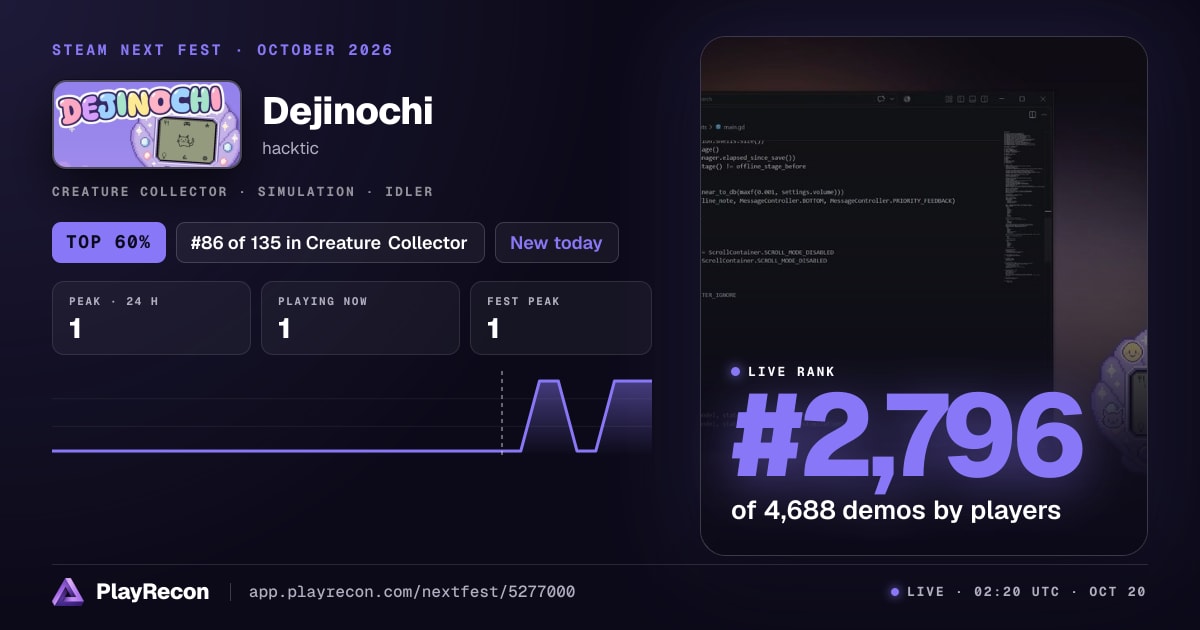 Dejinochi au Steam Next Fest