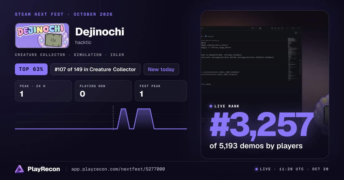 Dejinochi im Steam Next Fest