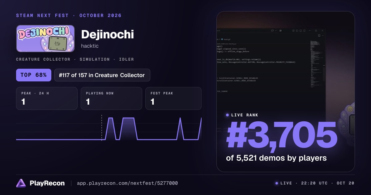 Dejinochi allo Steam Next Fest