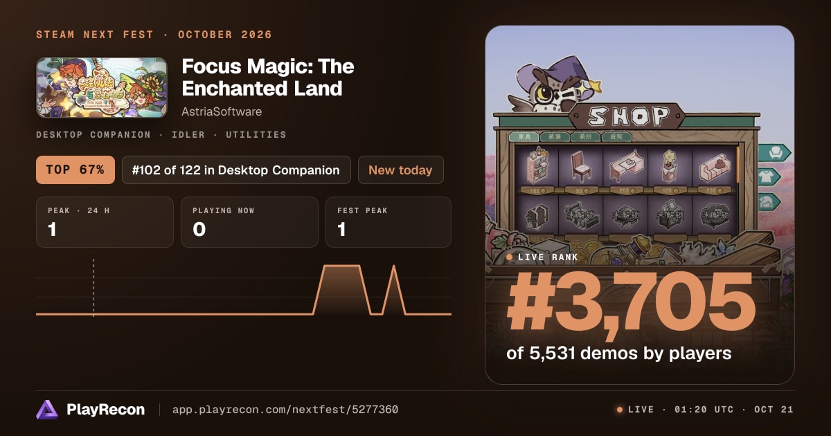 Focus Magic: The Enchanted Land in Steam Next Fest