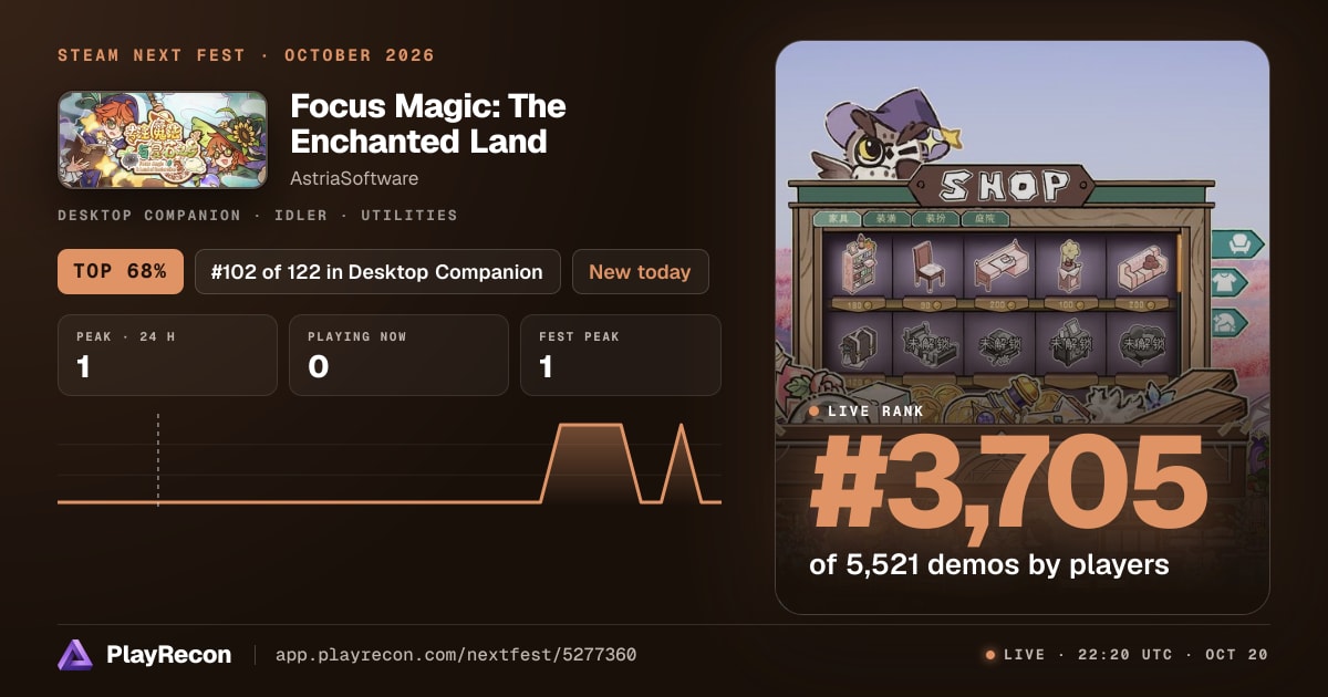 Focus Magic: The Enchanted Land en el Steam Next Fest