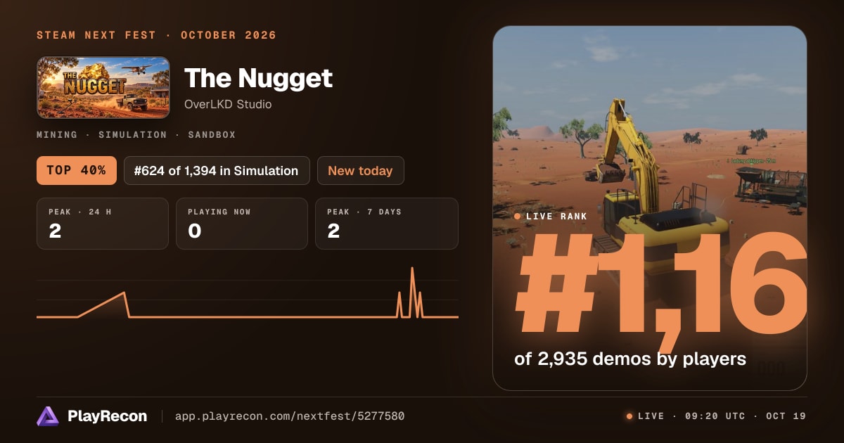 The Nugget im Steam Next Fest