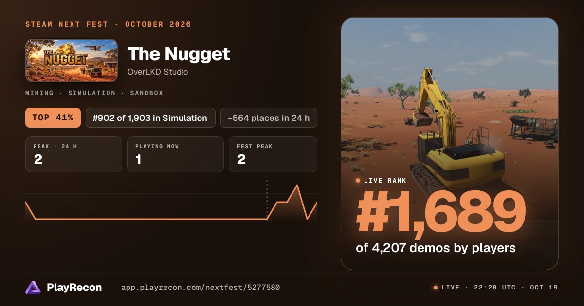 The Nugget на Steam Next Fest