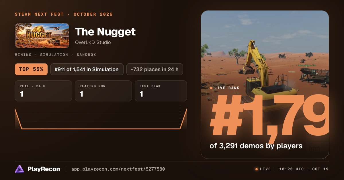 The Nugget en el Steam Next Fest