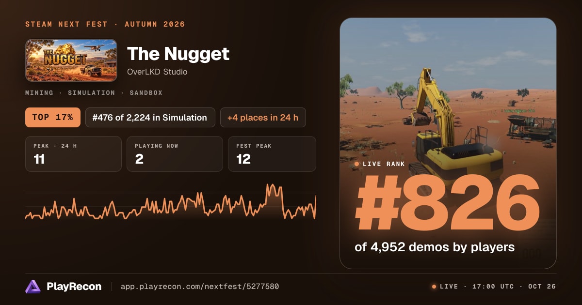 The Nugget in Steam Next Fest