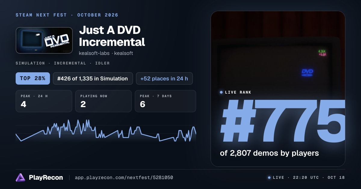 Just A DVD Incremental au Steam Next Fest